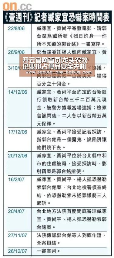 开云官网首页|龙头农牧企业抢占食品安全先机(图4) KAIYUN SPORTS