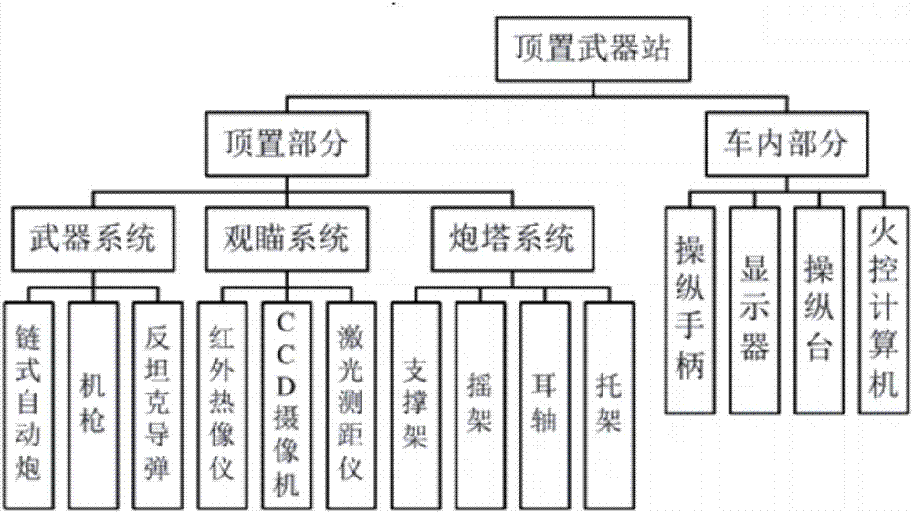 开云体育稳定访问