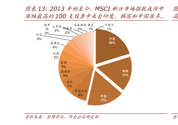 巫山:凯丰耗资逾百万购蚕具赠蚕农|开云官网首页(图3) 开云体育官方入口