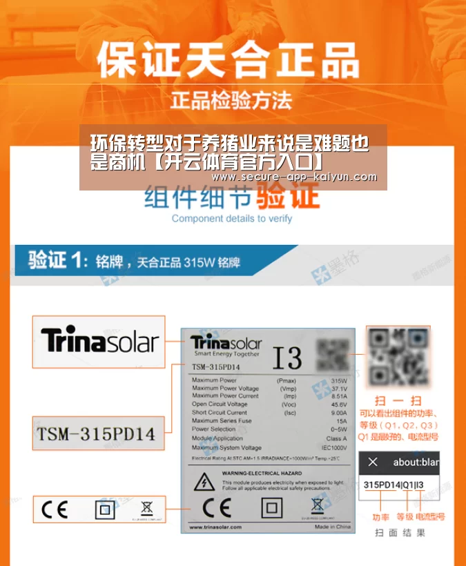 环保转型对于养猪业来说是难题也是商机【开云体育官方入口】(图3) 开云体育官方入口